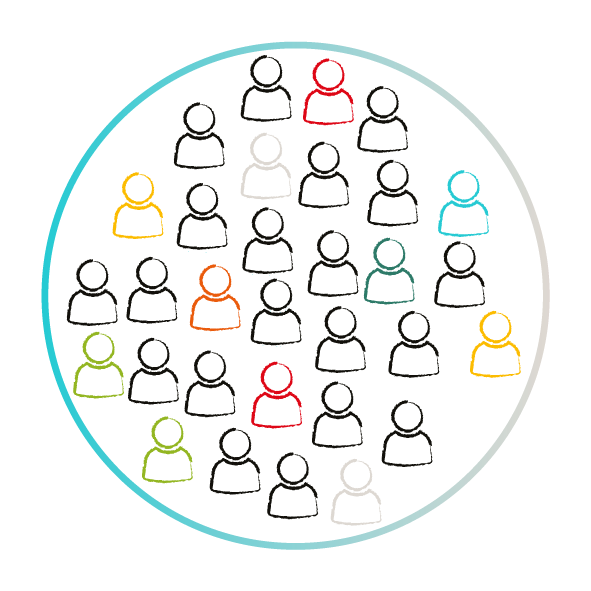 Infographic showing Inclusion