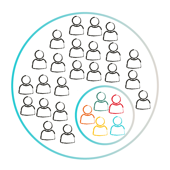 Infographic showing Integration