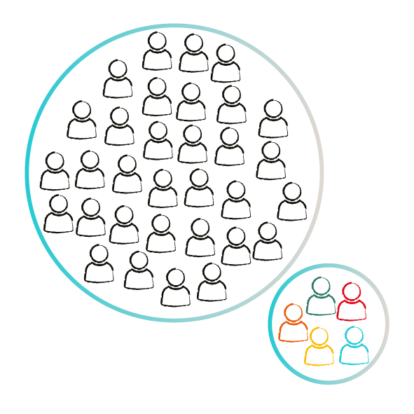 Infographic showing Segregation